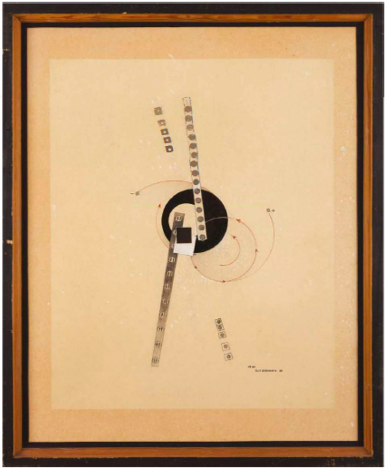 Plus-Minus-Zeichnung