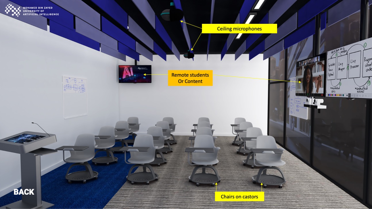 Hybrid Flexible Classrooms Link Up For Greater Learning - MBZUAI